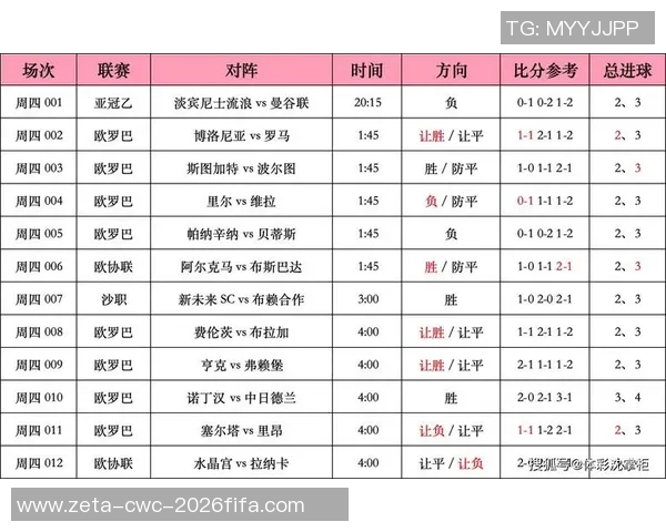 竞彩足球7串8玩法解析与投注技巧分享助你轻松赢取大奖